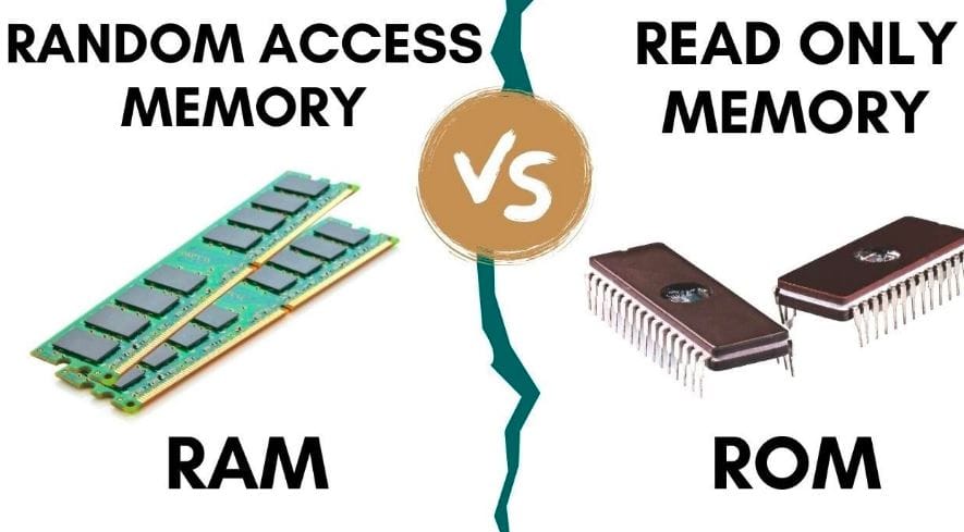 Difference Between RAM And ROM Memory