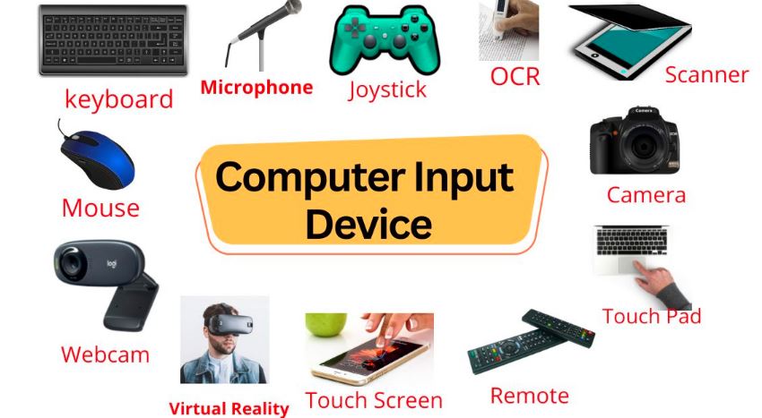 Input Devices