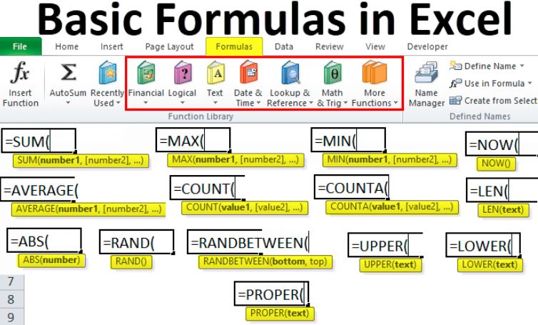 Powerful Formulas in MS Excel with Examples