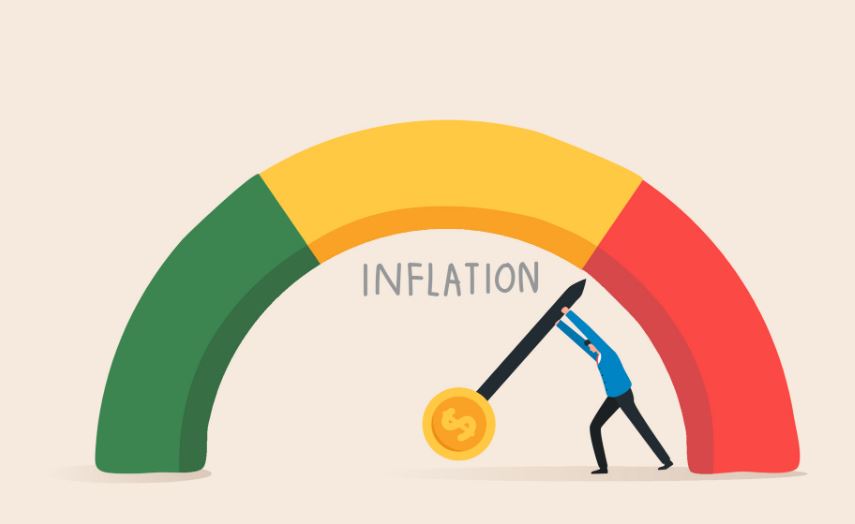 Inflation Concerns